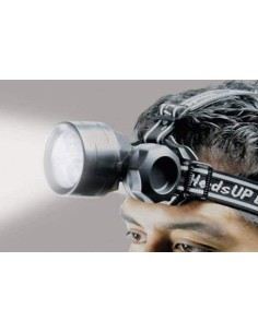 Peli Torcia da testa 2680 2